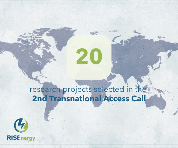 Second RISEnergy Transnational Access Call selects 20 projects for funded access to its network of research infrastructures